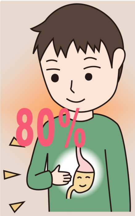 How can I restrict eating at Hara-Hachibunme (by 80% full)?