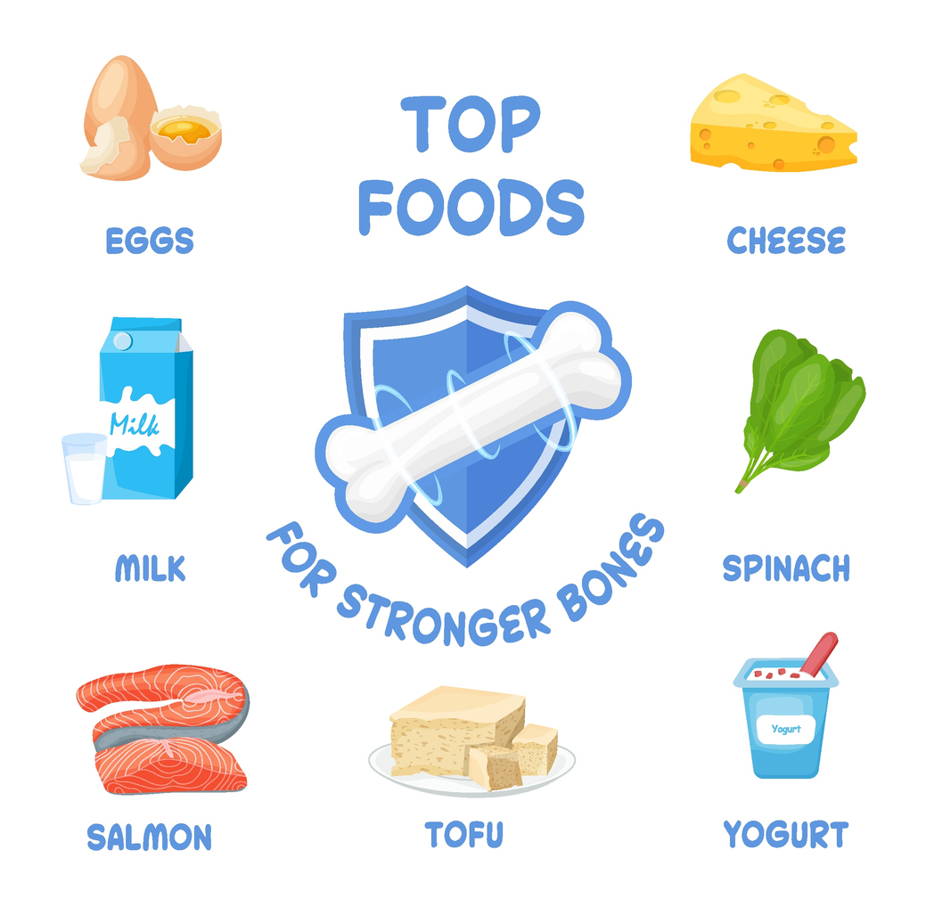 Food to increase bone strength