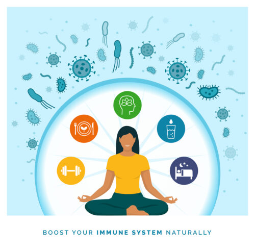 how to boost immune system during flu season